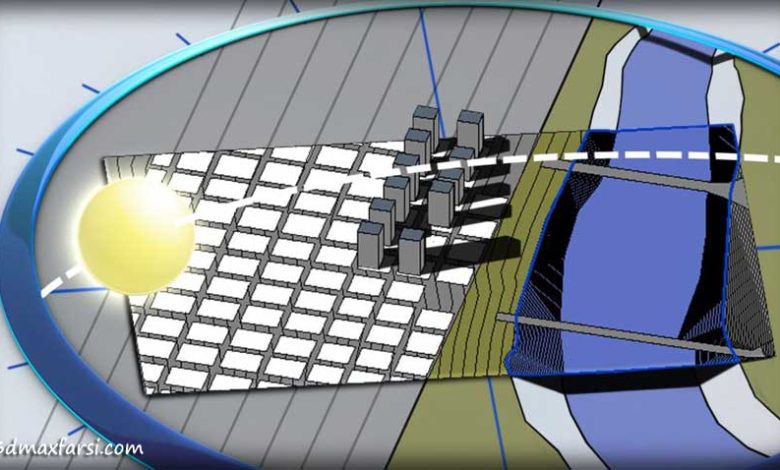 Digital Tutors - Creating a Site Analysis in Revit