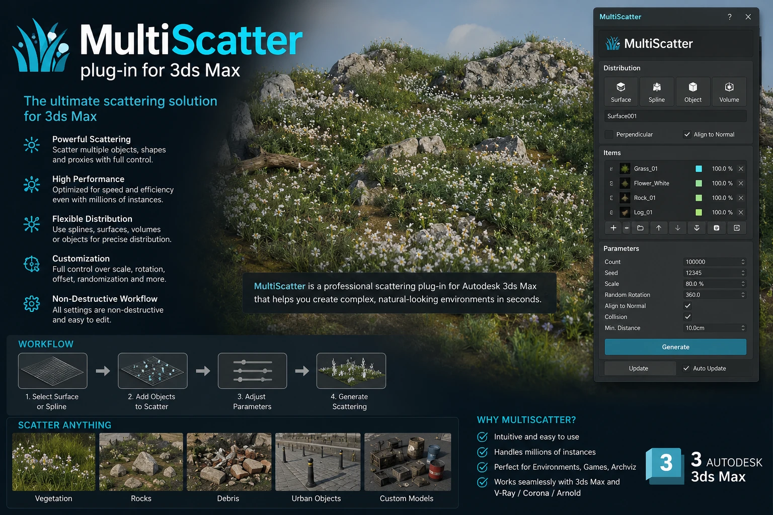 پلاگین مولتی اسکتر MultiScatter v1.627 برای تری دی مکس (2020 - 2023)