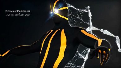 دانلود آموزش Retargeting Mocap Custom Rigs CINEMA 4D