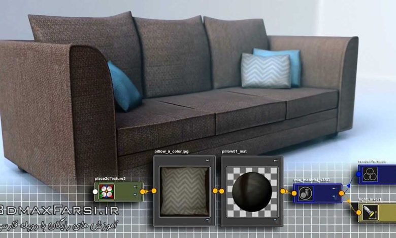 دانلود رایگان آموزش Utilizing the Node Editor Maya