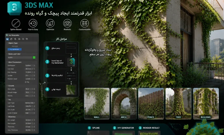 دانلود آموزش پلاگین Ivy Generator