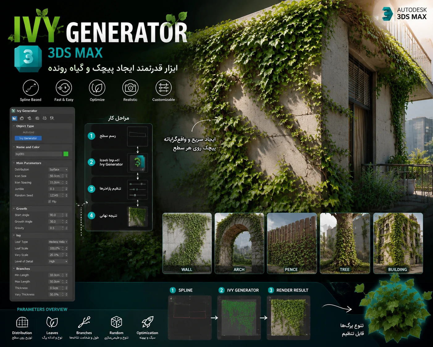 دانلود آموزش پلاگین Ivy Generator 