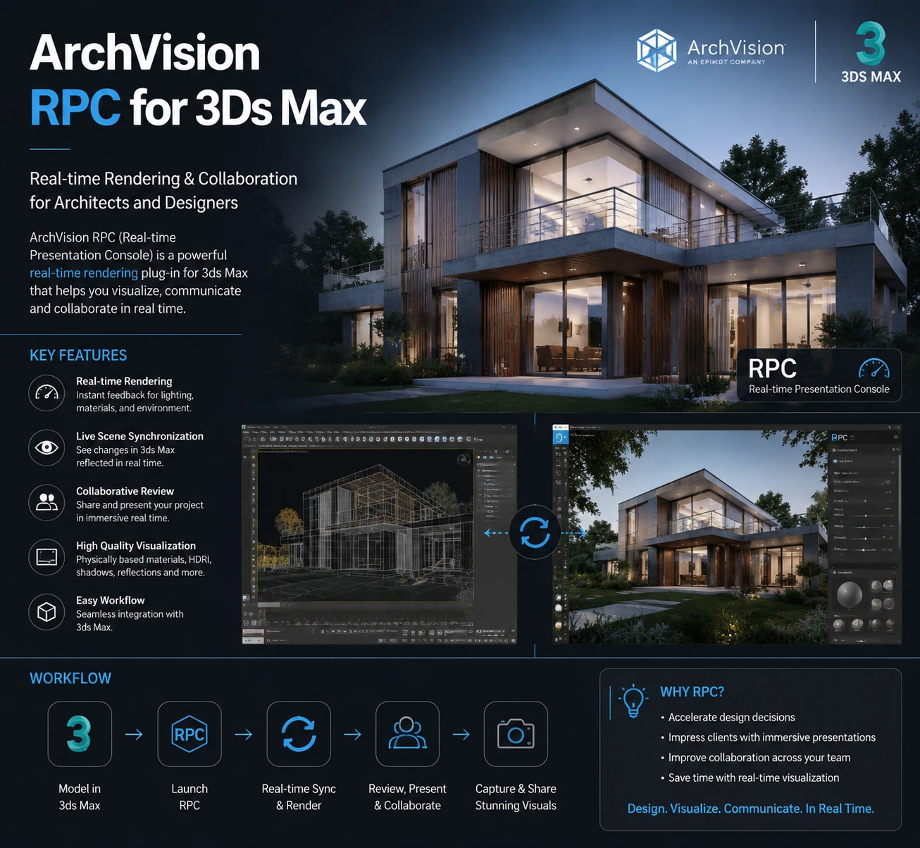 دانلود پلاگین آر پی سی تری دی مکس ArchVision - RPC for 3Ds Max