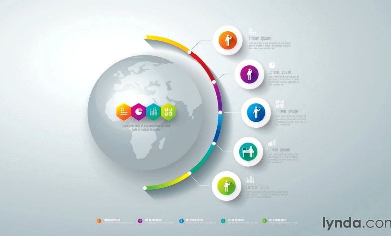 آموزش ادوبی ایلاستریتر: Adobe Illustrator چیست؟ دانلود آموزش فارسی تصویری