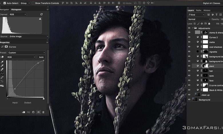 آموزش ویرایش تصاویر چهره انسان عکاسی پرتره Mastering Portrait Editing Photoshop