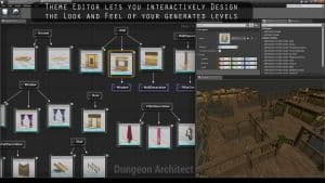 Dungeon Architect Unreal Engine پلاگین دراگون آرشیتکت طراحی حرفه ای level