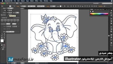 Illustrator Adding strokes to objects