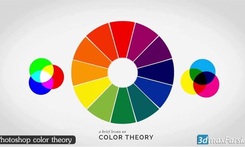 آموزش تئوری رنگ فتوشاپ سی سی Photoshop Color Theory