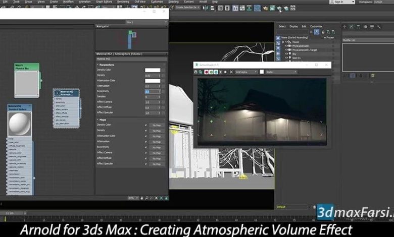 آموزش نورپردازی آرنولد برای تری دی مکس Arnold for 3ds Max