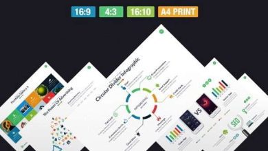 قالب پاورپوینت پرزنتیشن بازاریابی، پروفایل شرکتی، شبکه‌ اجتماعی Stampede - Multipurpose Powerpoint Template