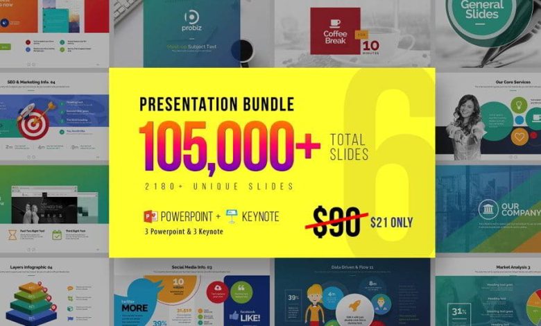 دانلود پکیج کامل آماده حرفه ای پاورپوینت کی نوت CM Business Presentation Mega Bundle