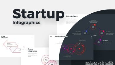 دانلود پاورپوینت استارت آپ اینفوگرافیک پرزنتیشن حرفه ای رایگان Creativemarket ShapeSlide STARTUP powerpoint infographics