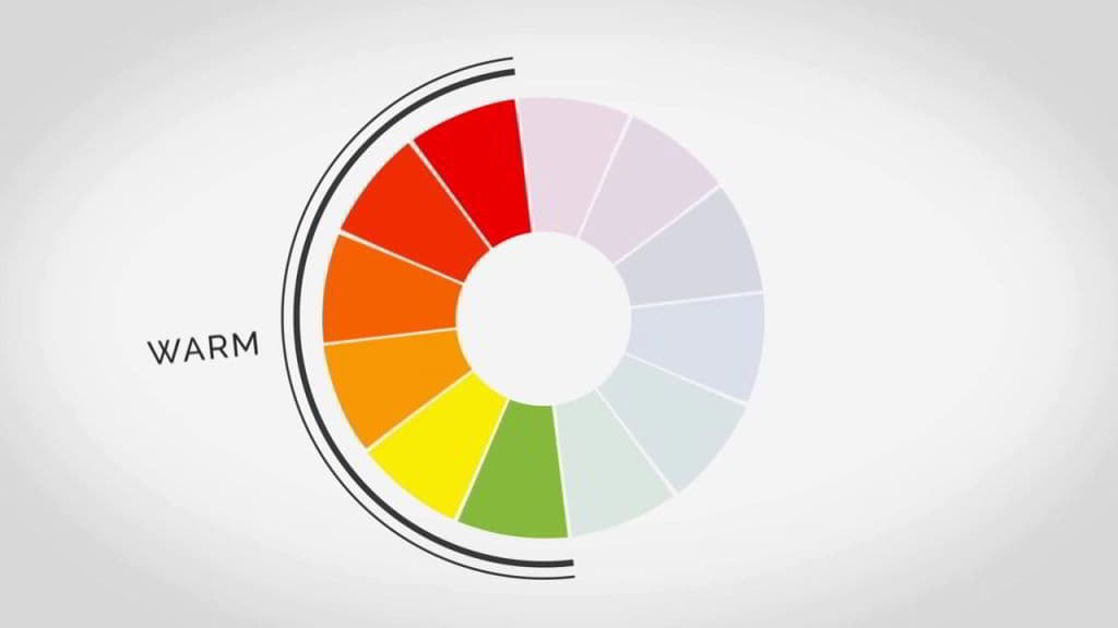 آموزش تئوری رنگ فتوشاپ رنگ های گرم