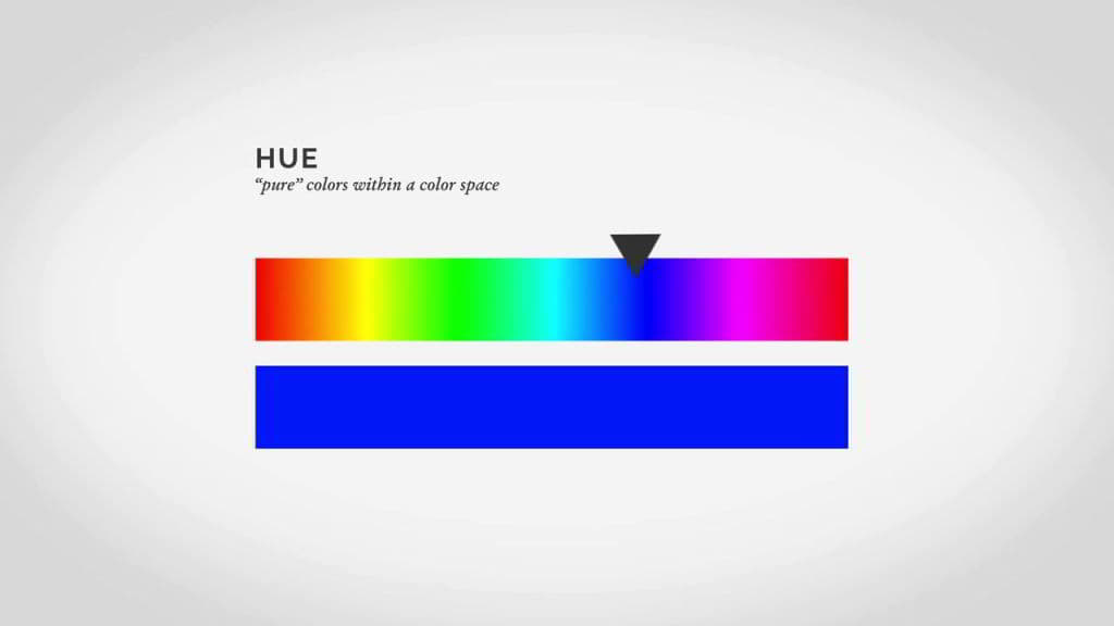 آموزش تئوری رنگ فتوشاپ hue