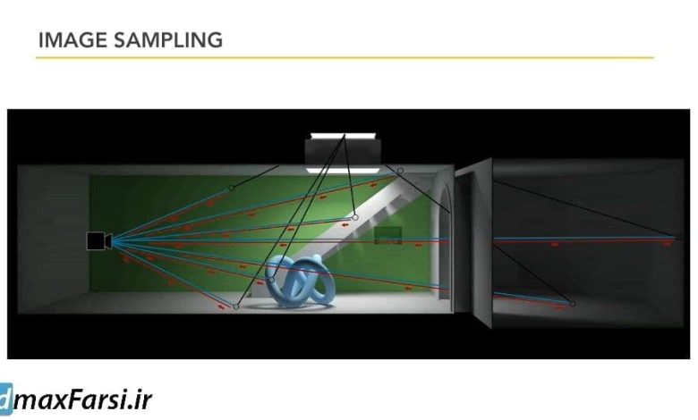 آموزش ایمیج سمپلر ویری (ایمیج سمپلینگ) V-ray Image Sampler Anti Aliasing