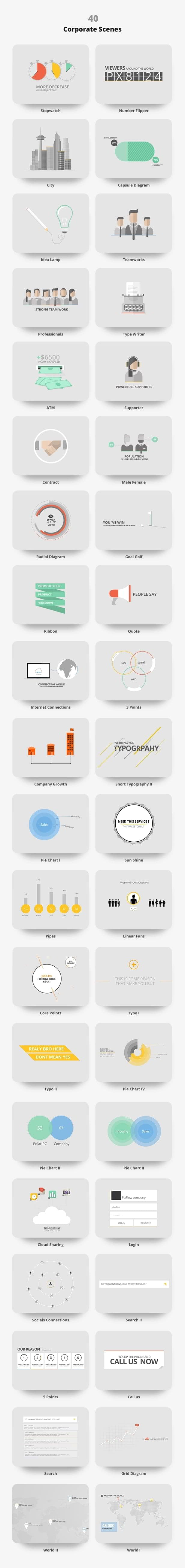 دانلود پکیج تایپوگرافی پریمیر (خدمات سئو شرکتی) حرفه ای با کیفیت بالا