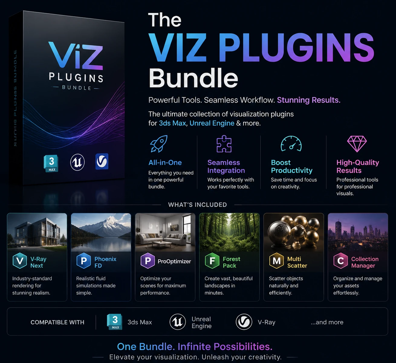 پلاگین ساخت متریال The VIZ PLUGINS Bundle