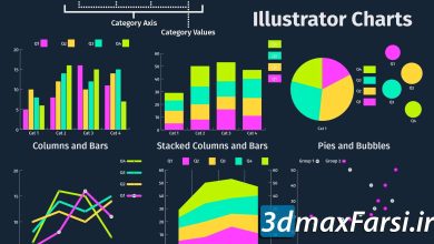 آموزش ساخت اینفوگرافیک با ایلاستریتور LinkedIn Learning Creating Illustrator Infographics