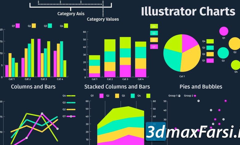 آموزش ساخت اینفوگرافیک با ایلاستریتور LinkedIn Learning Creating Illustrator Infographics