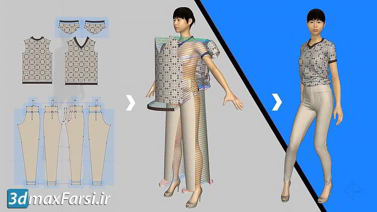 آموزش طراحی پیراهن مارلوس دیزاینر Fashion Design: Sketch in 3D using Marvelous Designer