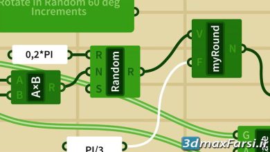 آموزش پلاگین گرس هاپر Lynda – Grasshopper Essential Training