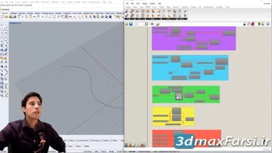 آموزش Skillshare – Rhino Grasshopper Create Patterns with Curve Attractors