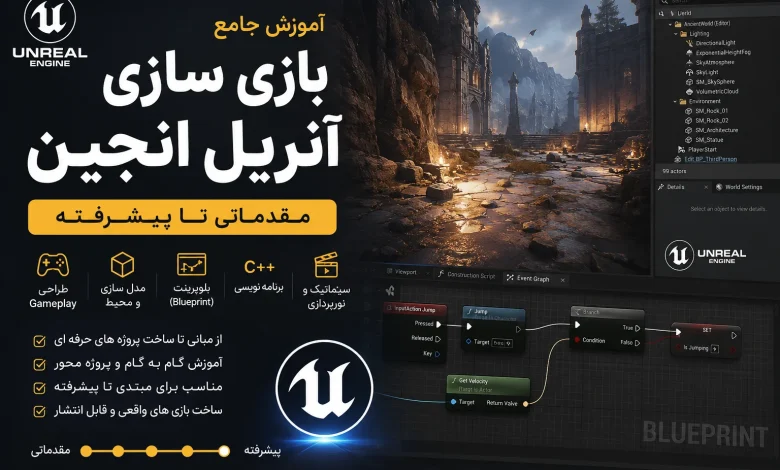 آموزش بازی سازی آنریل اینجین (مقدماتی تا پیشرفته) | جادوی خلق دنیاهای سه بعدی