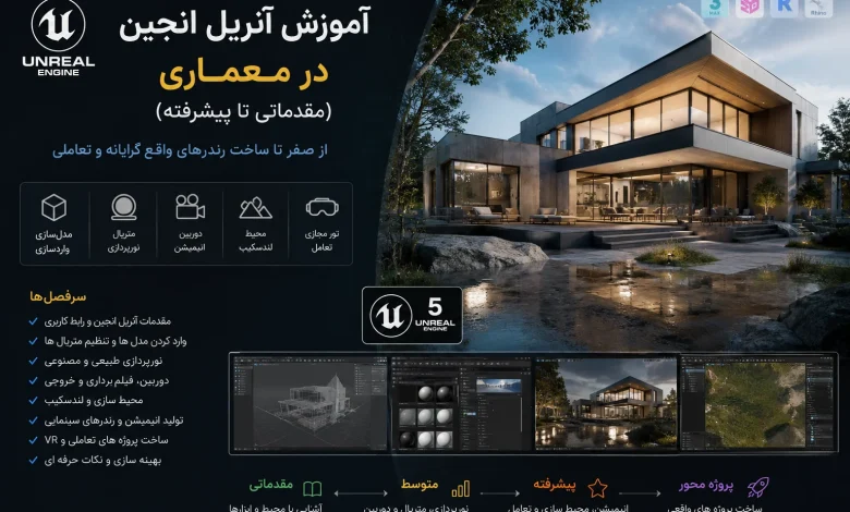 آموزش فارسی و جامع معماری در آنریل انجین