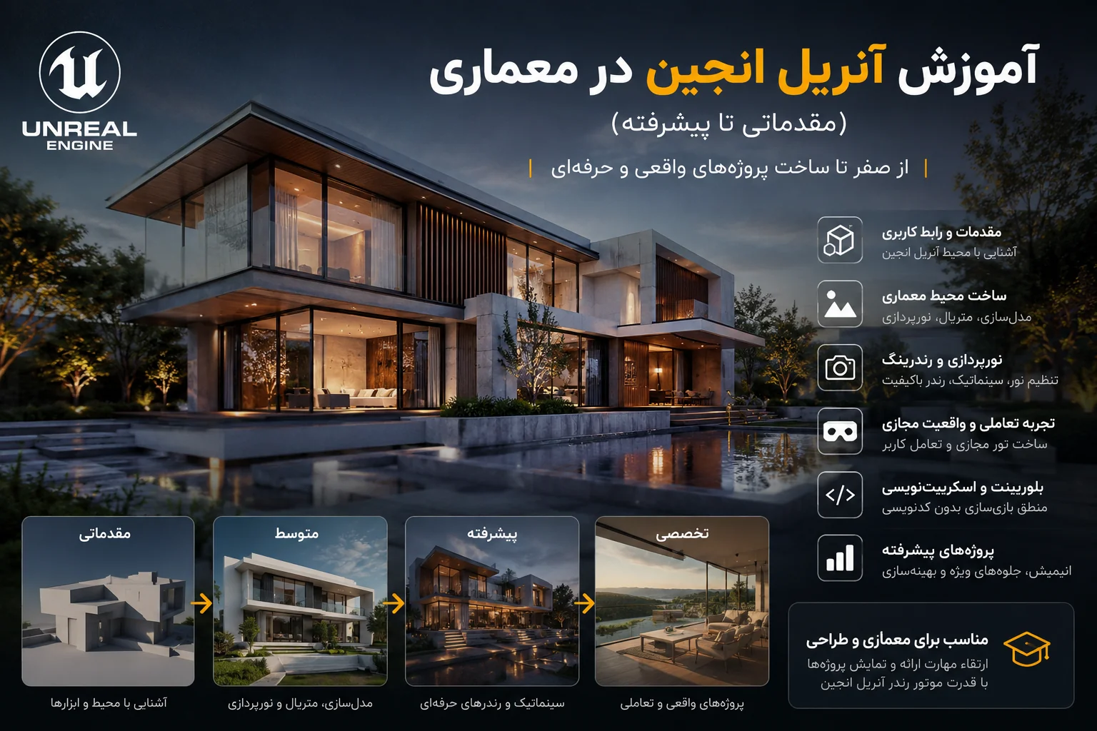 آموزش آنریل انجین در معماری