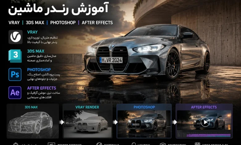 مدلسازی و رندرینگ حرفه ای یک ماشین