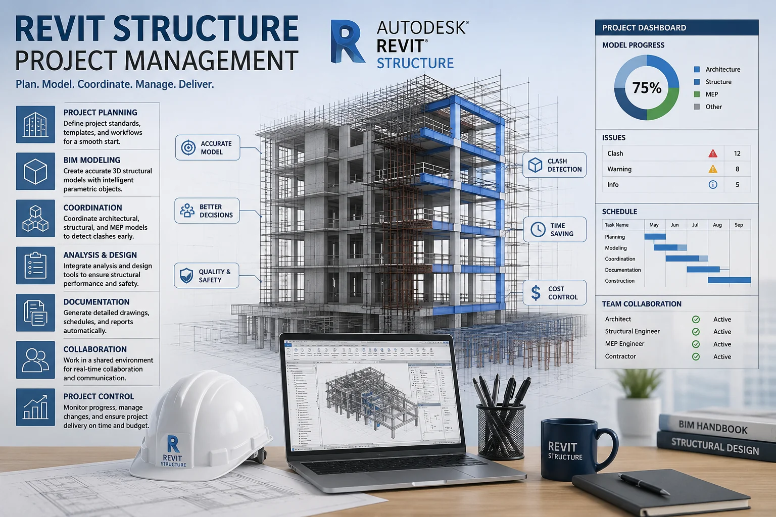 آموزش رویت استراکچر مدیریت پروژه، فازبندی و اشتراک گذاری (Project Management)