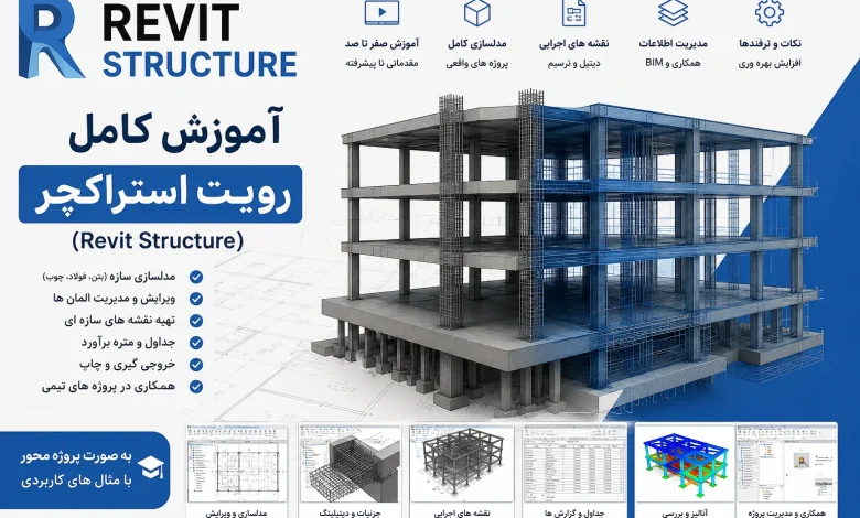 آموزش کامل رویت استراکچر (مقدماتی تا پیشرفته)