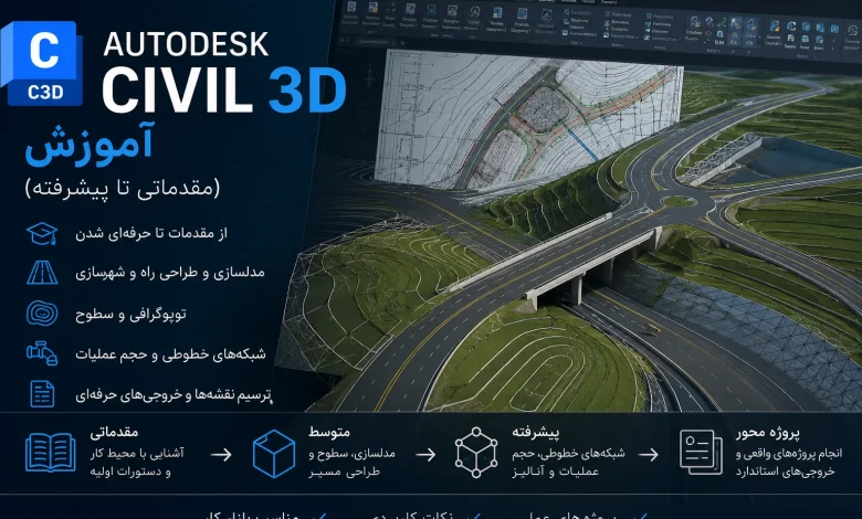 آموزش سیویل تری دی Autodesk Civil 3D (مقدماتی تا پیشرفته)