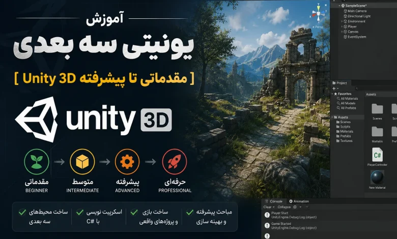learn unity 3d game