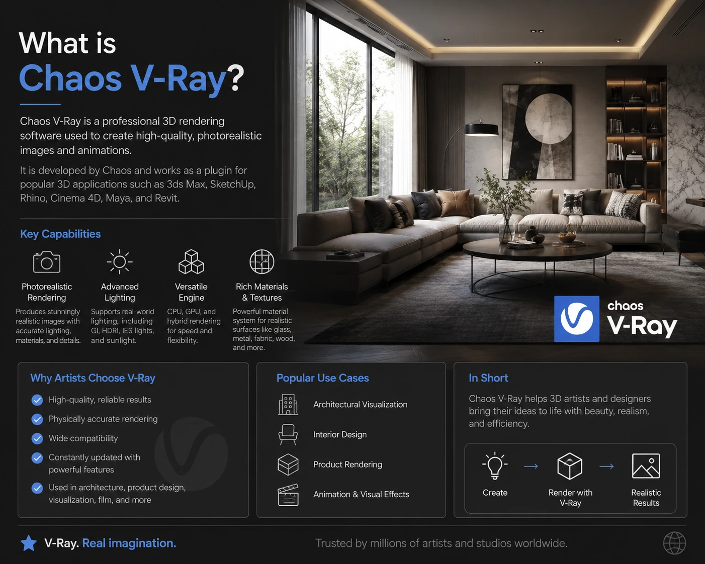 ویری چیست؟ آموزش Chaos vray