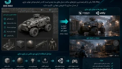 کاربرد نرم افزار تری دی مکس در بازی سازی