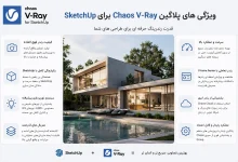 دانلود Chaos V-Ray 7.40.01 برای اسکچاپ 2021-2026 + [کرک تست شده]