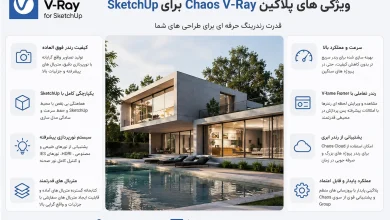 دانلود Chaos V-Ray 7.40.01 برای اسکچاپ 2021-2026 + [کرک تست شده]