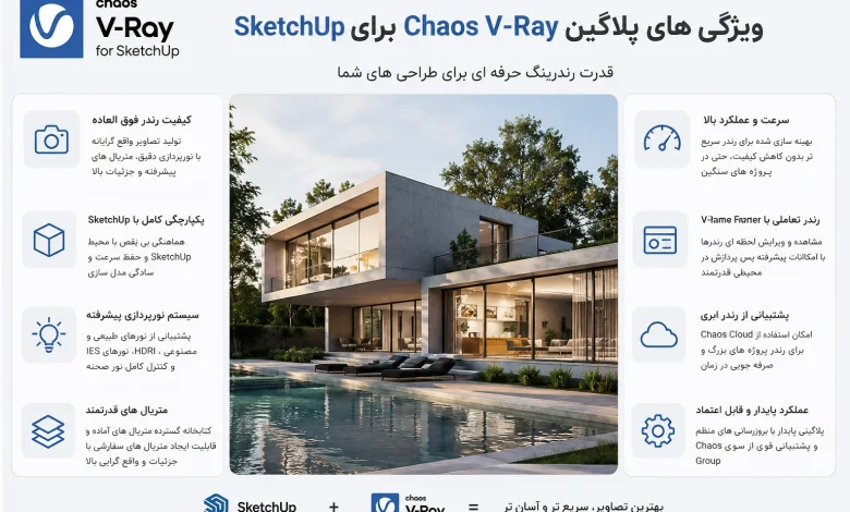 دانلود Chaos V-Ray 7.40.01 برای اسکچاپ 2021-2026 + [کرک تست شده]
