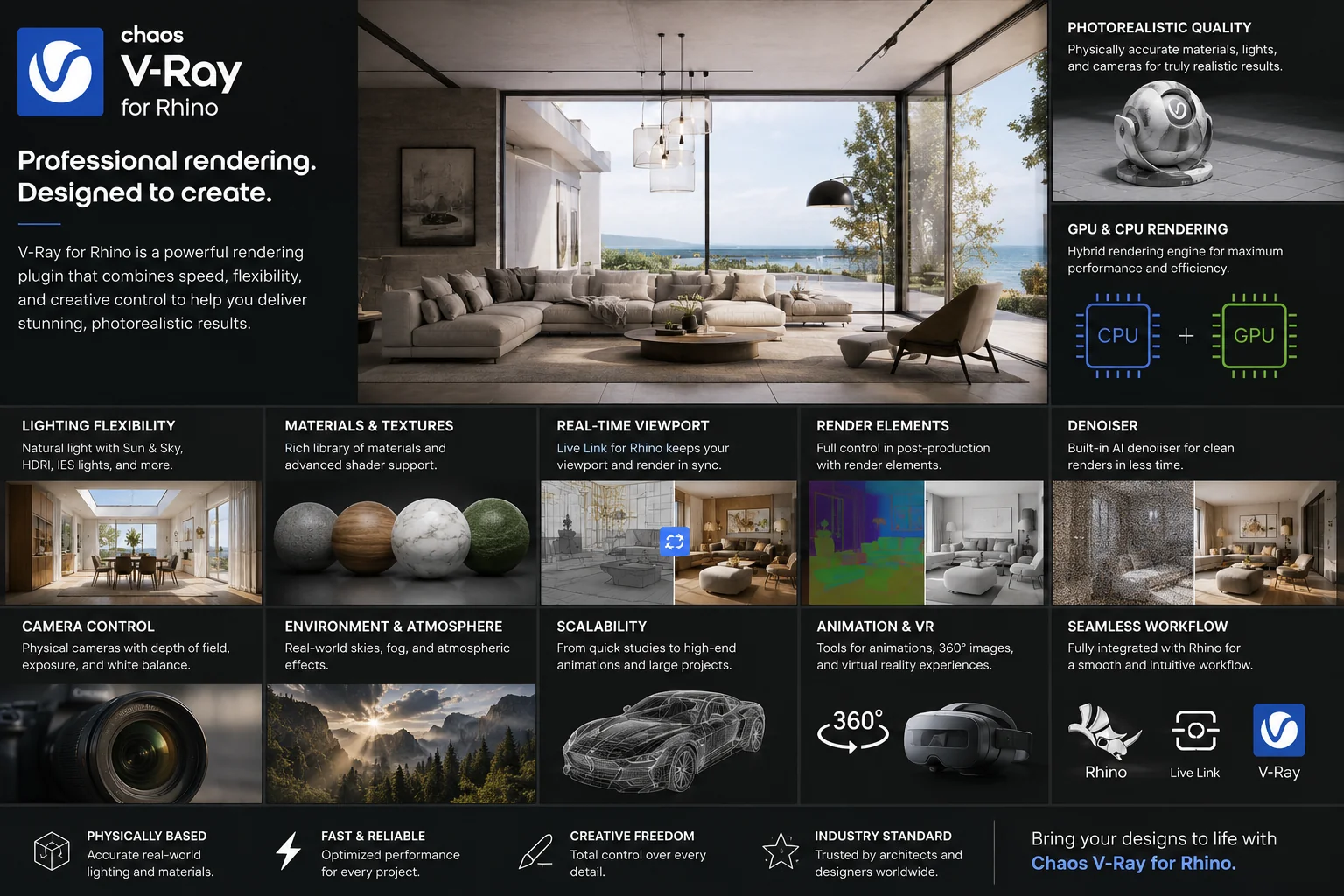دانلود V-Ray 7.40.01 برای راینو 7, 8, 9 WIP + [آموزش نصب کرک]