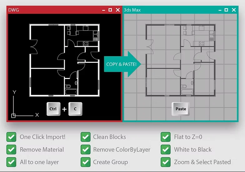 Copy Paste DWG v2.00.00 for 3ds Max