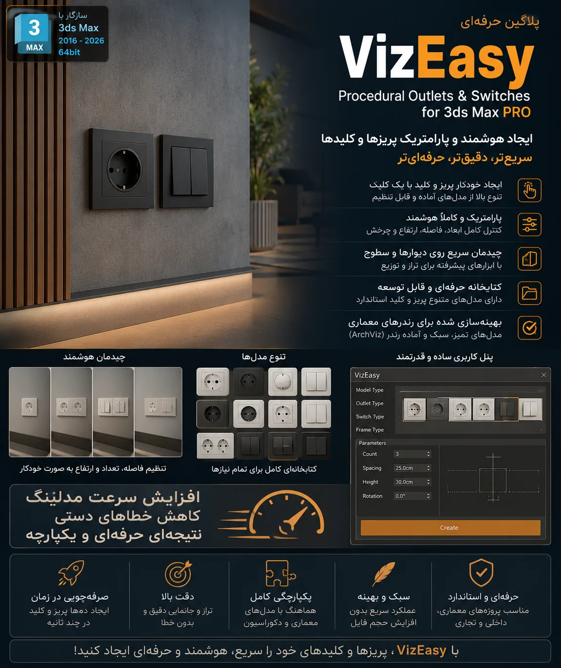 دانلود و آموزش VizEasy - Procedural Outlets & Switches for 3ds Max PRO