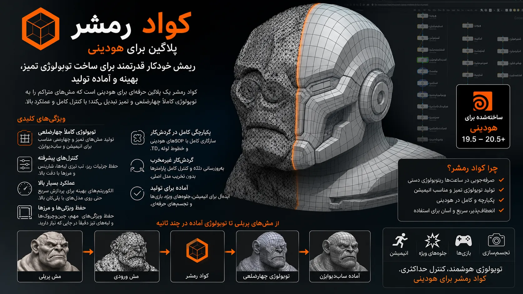 دانلود پلاگین Quad Remesher v1.3 هودینی