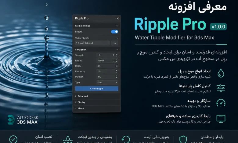 دانلود Ripple Pro v1.0.0 برای تری دی مکس 2024-2027