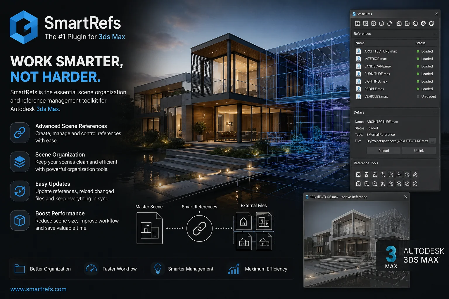 دانلود پلاگین SmartRefs v1.11.03 برای تری دی مکس 2020-2027