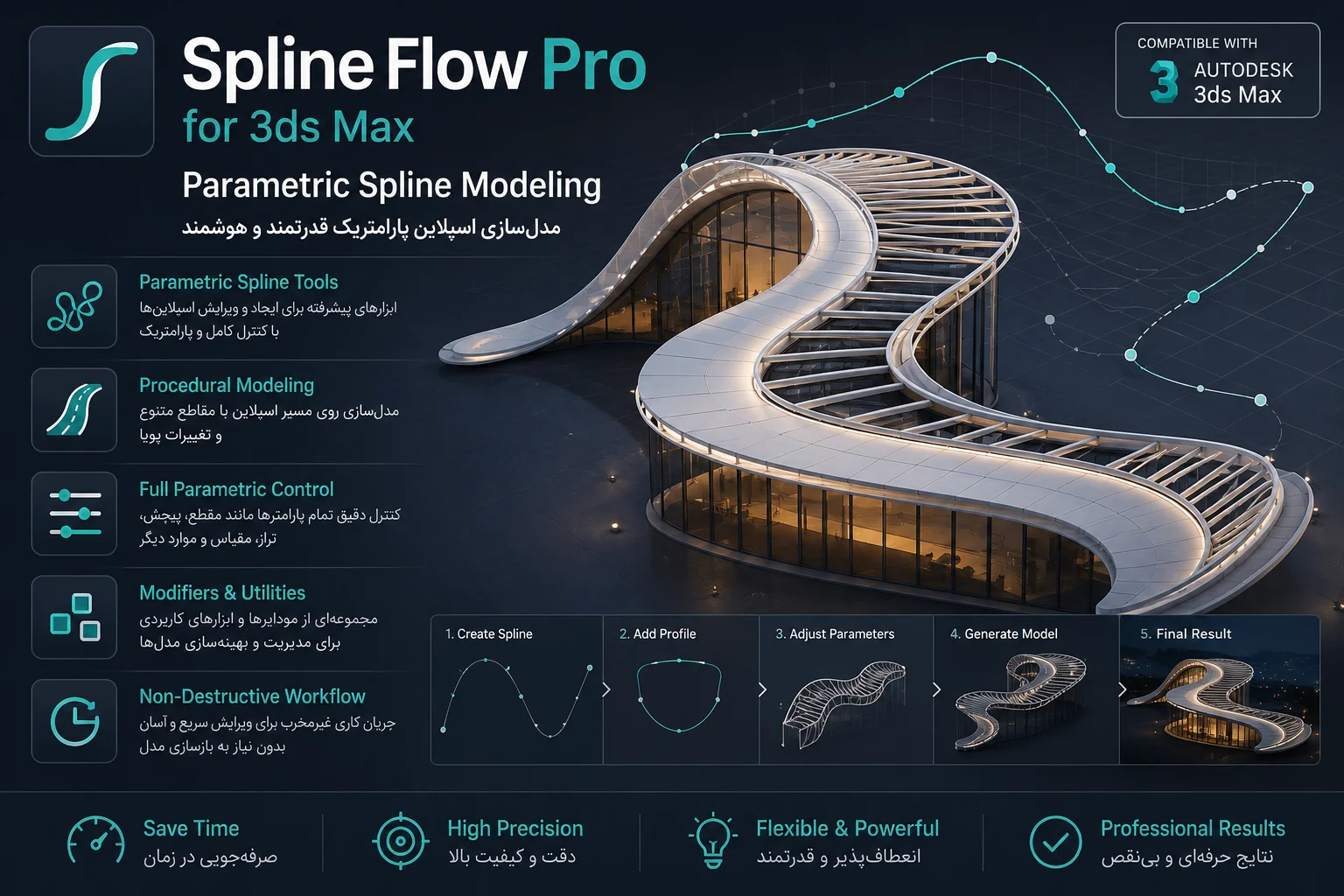 دانلود پلاگین Spline Flow Pro v0.9.166.96 تری دی مکس