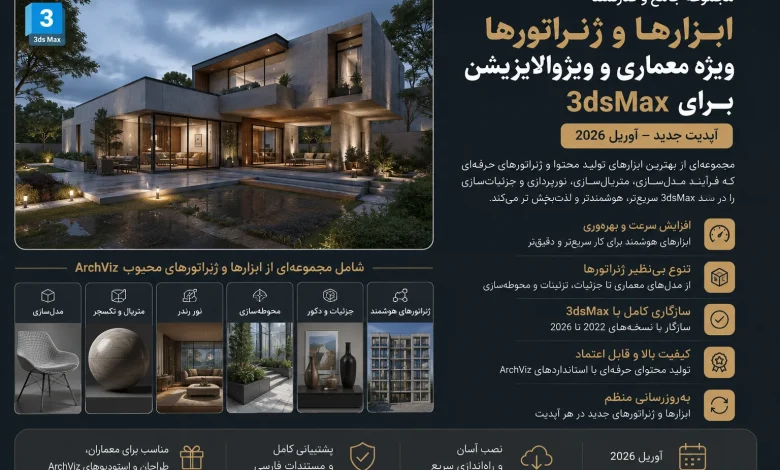 پکیج پلاگین تری دی مکس 3ds Max - ArchViz Tools Generators Updated April 2026